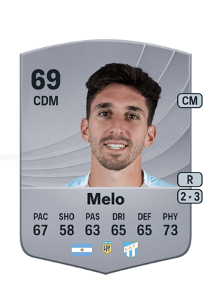 Rodrigo Melo