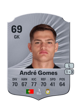 André Gomes