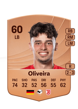 Nicolas-Bernd Oliveira