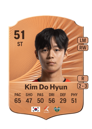 Kim Do Hyun