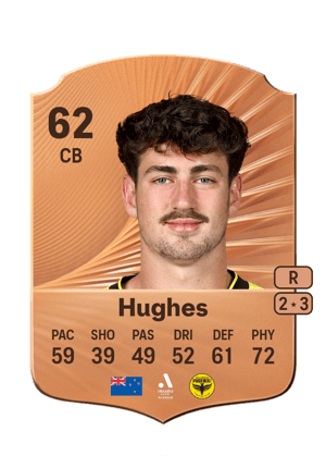 Isaac Hughes