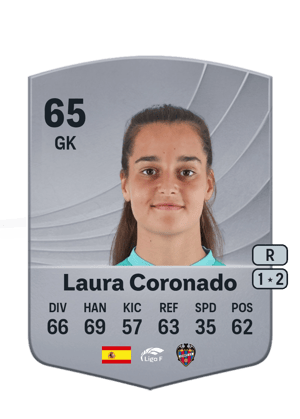 Laura Coronado