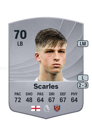 Oliver Scarles