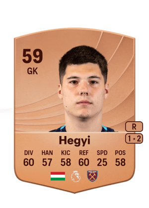 Krisztián Hegyi