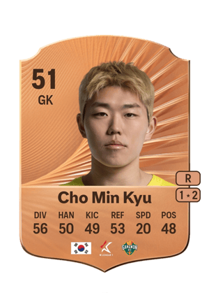 Cho Min Kyu