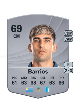 Martín Barrios