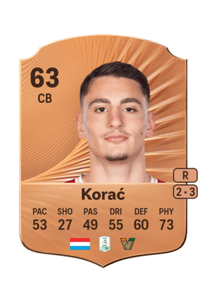 Seid Korać