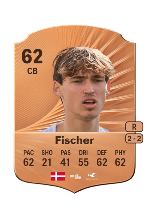 Mikkel Fischer