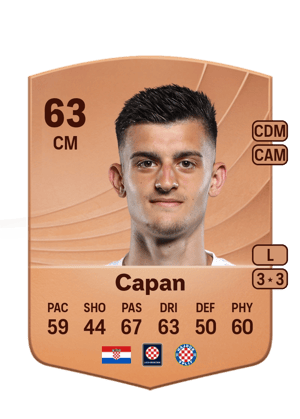 Marko Capan