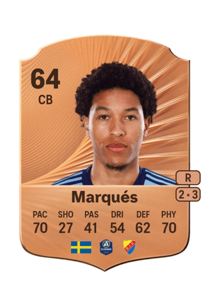 Mikael Marqués
