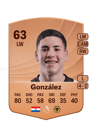 Enso González
