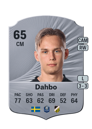 Pontus Dahbo
