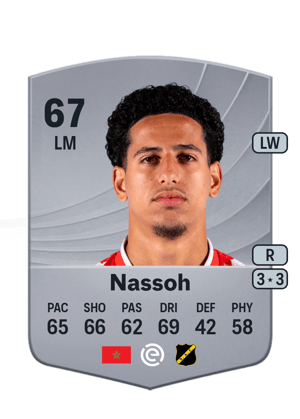 Mohamed Nassoh
