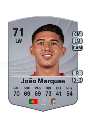 João Marques