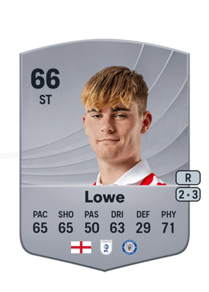Nathan Lowe