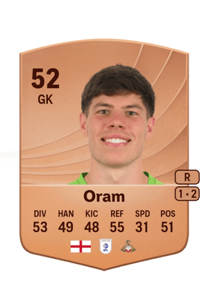 Jake Oram