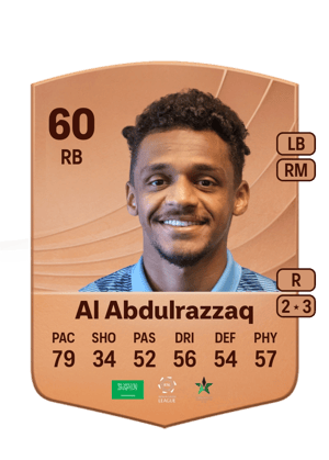 Fahad Al Abdulrazzaq