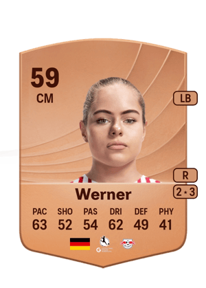 Zoe Werner