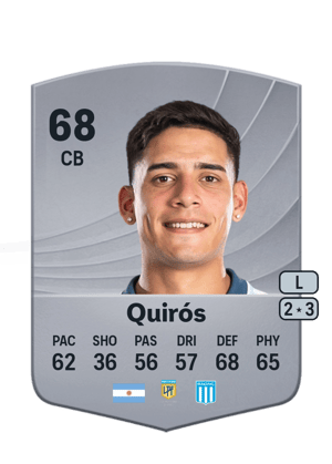 Santiago Quirós