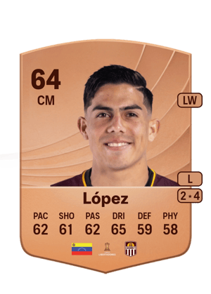 Franner López