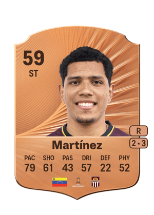 Loureins Martínez