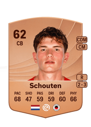 Lewis Schouten