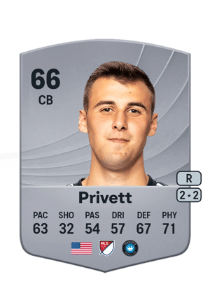 Andrew Privett