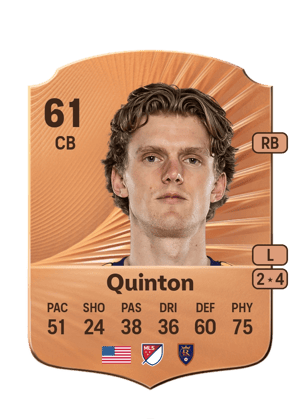Philip Quinton