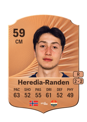 Andreas Heredia-Randen