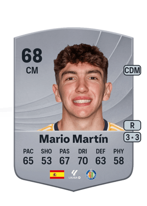 Mario Martín