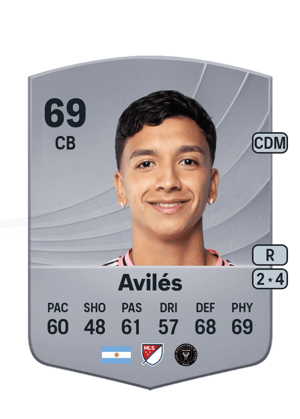 Tomás Avilés