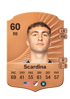 Nick Scardina