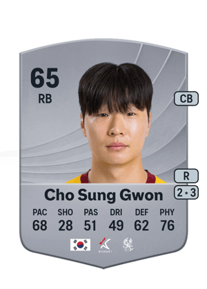 Cho Sung Gwon