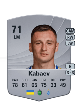 Vladyslav Kabaev
