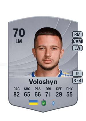 Nazar Voloshyn