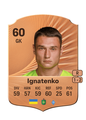 Denys Ignatenko