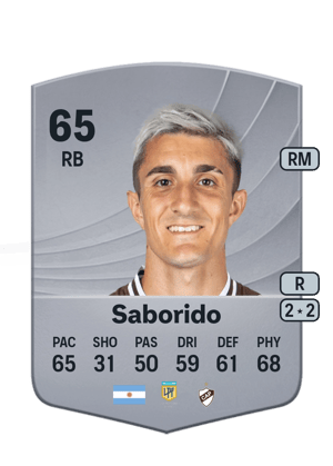 Juan Saborido