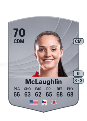 Molly McLaughlin