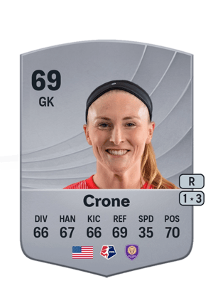 McKinley Crone
