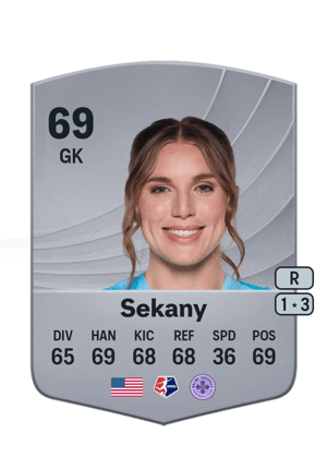 Olivia Sekany