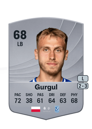 Michał Gurgul