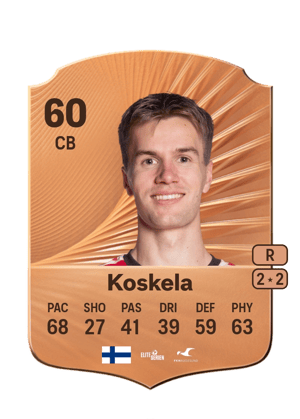 Miika Koskela