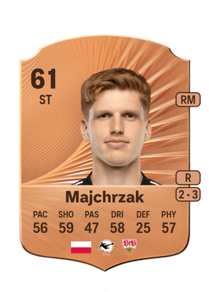 Jordan Majchrzak
