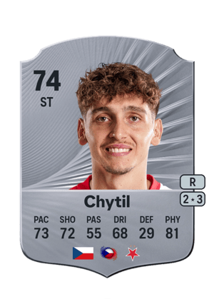 Mojmír Chytil