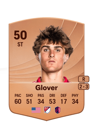 Caden Glover