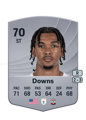 Damion Downs