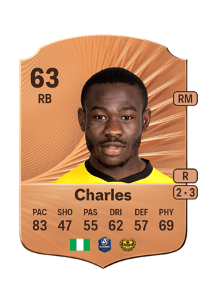 Uba Charles