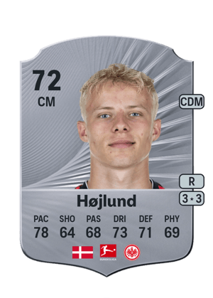 Oscar Højlund