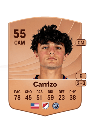 Máximo Carrizo