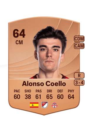 Alonso Coello